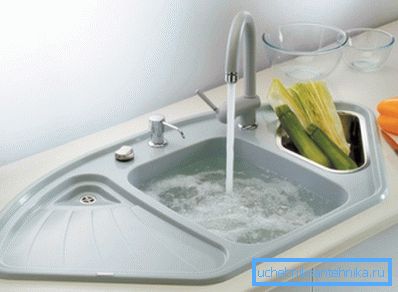 Врезанная мойка. Врезанная мойка.