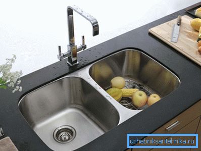 Врезная металлическая мойка Врезная металлическая мойка
