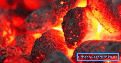 Какой и как используется уголь для отопления