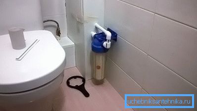 Выбор места установки