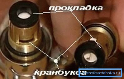 Замена прокладок обычно производится при любом профилактическом ремонте подобных конструкций, поскольку их срок службы сильно ограничен, и дожидаться его истечения не имеет смысла Замена прокладок обычно производится при любом профилактическом ремонте подобных конструкций, поскольку их срок службы сильно ограничен, и дожидаться его истечения не имеет смысла