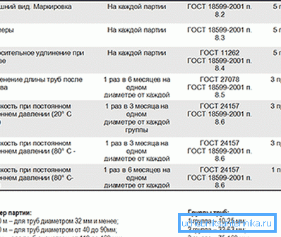 Здесь показаны основные принципы контроля качества, которые должен соблюдать каждый ответственный предприниматель Здесь показаны основные принципы контроля качества, которые должен соблюдать каждый ответственный предприниматель