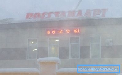 Расчет мощности радиатора по площади, степени и объёму