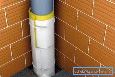 Звукоизолирующий стакан в межэтажном перекрытии Звукоизолирующий стакан в межэтажном перекрытии